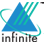 Ideas Portal Logo